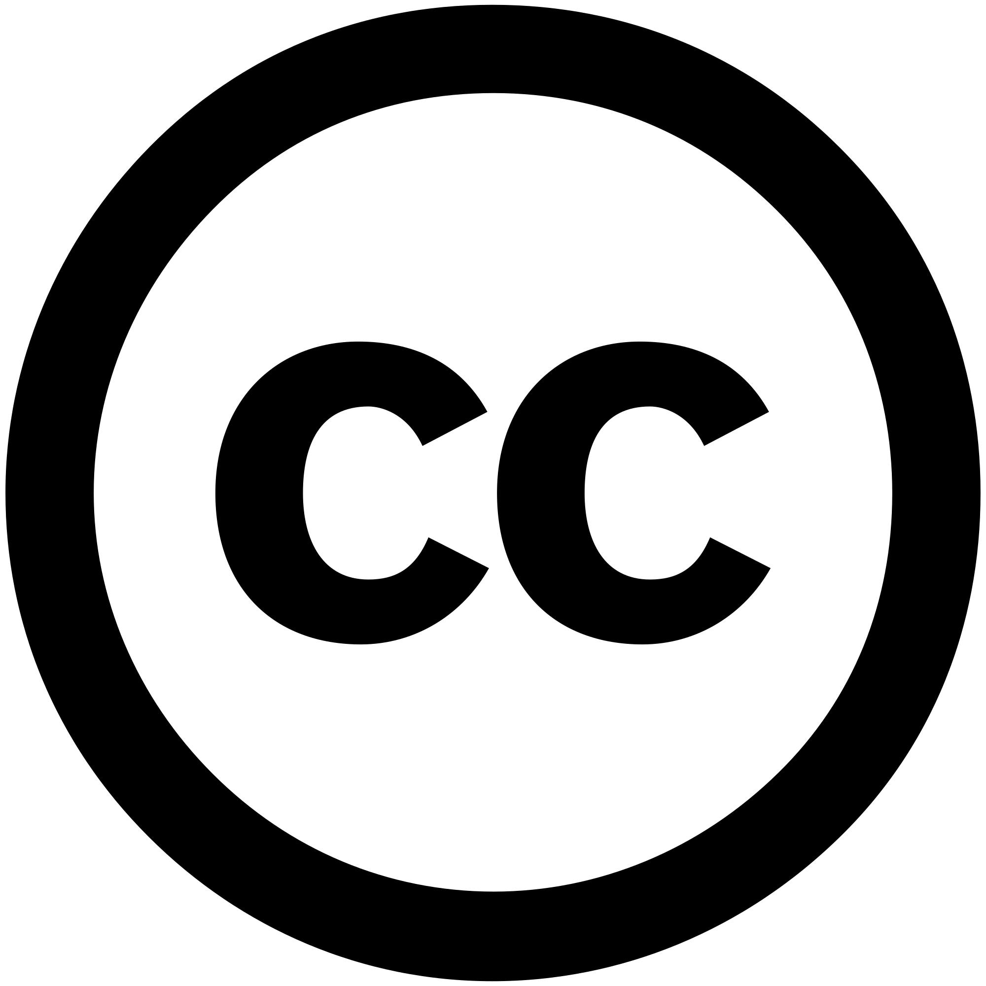 Creative Commons Licensing